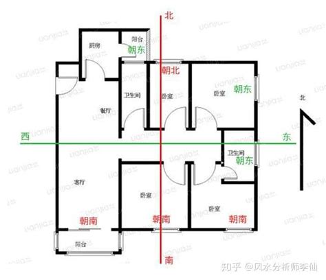 房屋朝向怎么看|怎么判断房子的坐向和朝向